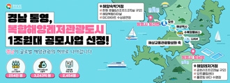 경상남도